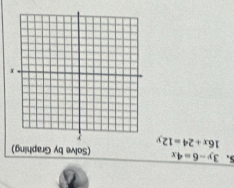 3y-6=4x
16x+24=12y
(Solve by Graphing)