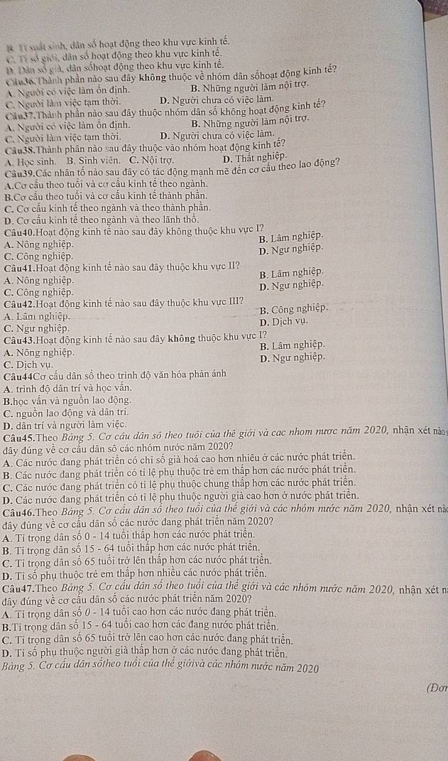 11 suất sinh, dân số hoạt động theo khu vực kinh tế.
C. Tỉ số giới, dân số hoạt động theo khu vực kinh tế.
D. Dân số giả, dân sốhoạt động theo khu vực kinh tế.
Chuảo, Thành phần nào sau đây không thuộc về nhóm dân sốhoạt động kinh tế?
A. Người có việc làm ồn định. B. Những người làm nội trợ
C. Người làm việc tạm thời. D. Người chưa có việc làm.
Cầu37 Thành phần nào sau đây thuộc nhóm dân số không hoạt động kinh tế?
A. Người có việc làm ỗn định. B. Những người làm nội trợ.
C. Người làm việc tạm thời. D. Người chưa có việc làm.
Câu38.Thành phân nào sau đây thuộc vào nhóm hoạt động kinh tế?
A. Học sinh. B. Sinh viên. C. Nội trợ D. Thất nghiệp.
Câu39,Các nhân tố nào sau đây có tác động mạnh mề đến cơ cầu theo lao động?
A.Cơ cầu theo tuổi và cơ cầu kinh tế theo ngành
B.Cơ cầu theo tuổi và cơ cầu kinh tế thành phần.
C. Cơ cấu kinh tế theo ngành và theo thành phần
D. Cơ cầu kinh tế theo ngành và theo lãnh thổ.
Câu40.Hoạt động kinh tế nào sau đây không thuộc khu vực I?
B. Lâm nghiệp.
A. Nông nghiệp
C. Công nghiệp.
D. Ngư nghiệp.
Câu41.Hoạt động kinh tế nào sau đây thuộc khu vực II?
A. Nông nghiệp. B. Lâm nghiệp.
C. Công nghiệp.
D. Ngư nghiệp.
Câu42.Hoạt động kinh tế nào sau đây thuộc khu vực III?
A. Lâm nghiệp. B. Công nghiệp.
C. Ngư nghiệp. D. Dịch vụ.
Câu43.Hoạt động kinh tế nào sau đây không thuộc khu vực I?
A. Nông nghiệp. B. Lâm nghiệp.
C. Dịch vụ.
D. Ngư nghiệp.
Cu44Cơ cấu dân số theo trình độ văn hóa phản ánh
A. trình độ dân trí và học vẫn.
B.học vẫn và nguồn lao động.
C. nguồn lao động và dân trí.
D. dân trí và người làm việc.
Câu45.Theo Bảng 5. Cơ câu dân số theo tuổi của thê giới và cac nhom nược năm 2020, nhận xét nào
đây đúng về cơ cầu dân sô các nhóm nước năm 2020?
A. Các nước đang phát triển có chỉ số già hoá cao hơn nhiêu ở các nước phát triển.
B. Các nước đang phát triển có tỉ lệ phụ thuộc trẻ em thấp hơn các nước phát triển.
C. Các nước đang phát triển có tỉ lệ phụ thuộc chung thấp hơn các nước phát triển.
D. Các nước đang phát triển có tỉ lệ phụ thuộc người giả cao hơn ở nước phát triển,
Câu46.Theo Bảng 5. Cơ cầu dân số theo tuổi của thể giới và các nhóm nước năm 2020, nhận xét nài
đây đúng về cơ cấu dân số các nước dang phát triển năm 2020?
A. Ti trọng dân số 0 - 14 tuổi thấp hơn các nước phát triển.
B. Tỉ trọng dân số 15 - 64 tuổi thắp hơn các nước phát triển.
C. Ti trọng dân số 65 tuổi trở lên thấp hơn các nước phát triển.
D. Ti số phụ thuộc trẻ em thấp hơn nhiều các nước phát triển.
Cầu47.Theo Bảng 5. Cơ cầu dân số theo tuổi của thế giới và các nhỏm nước năm 2020, nhận xét n
đây đúng về cơ cầu dân số các nước phát triển năm 2020?
A. Tỉ trọng dân số 0 - 14 tuổi cao hơn các nước đang phát triển.
B.Ti trọng dân số 15 - 64 tuổi cao hơn các đang nước phát triển.
C. Tỉ trọng dân số 65 tuổi trở lên cao hơn các nước đang phát triển.
D. Tỉ số phụ thuộc người già thấp hơn ở các nước đang phát triển.
Bảng 5. Cơ cấu dân sốtheo tuổi của thể giớivà các nhóm nước năm 2020
(Đơr