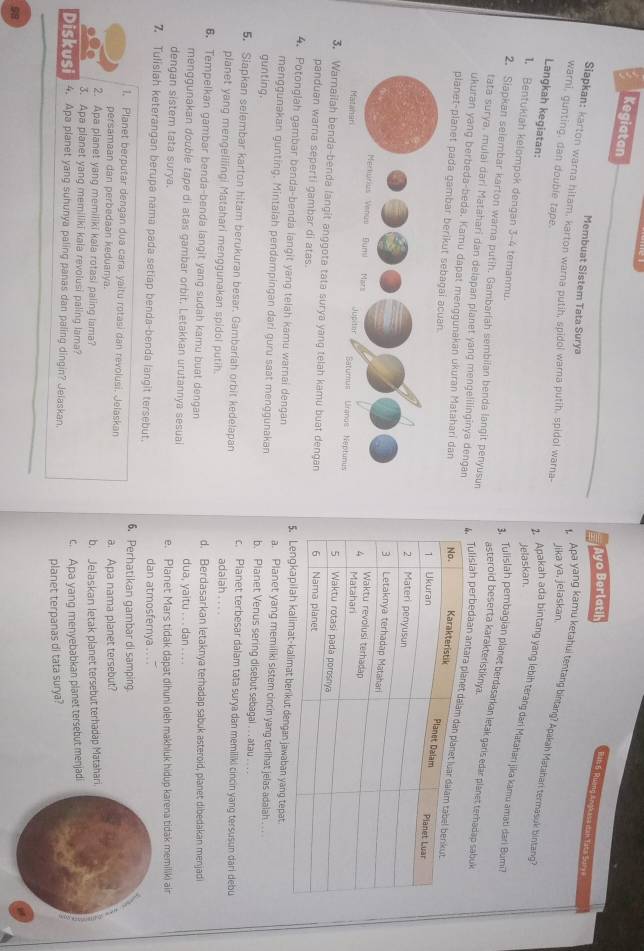 Kegiatan
Ayo Berlati
Bi6 Rương anghasa dan tate Suren
Membuat Sistem Tata Surya
Siapkan: karton warna hitam, karton warna putih, spidol wara putih, spidol warna-
Jika ya, jelaskan
1. Apa yang kamu ketahui tentang bintang? Apakah Matshari termasuk bintand
Langkah kegiatan:
Jelaskan.
2. Apakah ada bintang yang lebih terang darl Matahan jika kamu amati darl Bumi
warni, gunting, dan double tape. 3. Tulislah pembagian planet berdasarkan letak garis edar planet terhadap sabuk
1. Bentukiah kelompok dengan 3-4 temanmu. asteroid beserta karakteristiknya.
2. Siapkan selembar karton warna putih. Gambarlah sembilan benda langit penyusun
tata surya, mulai dari Matahari dan delapan planet yang mengelilinginya dengan
ukuran yang berbeda-beda. Kamu dapat menggunakan ukuran Mataharí dan 
islah per
planet-planet pada gambar berikut se
3. Warnailah benda-benda langit anggota tata surya yang telah kamu buat dengan 
panduan warna seperti gambar di atas. ngan jawaban yang tepat
4. Potonglah gambar benda-benda langit yang telah kamu warnai dengan a. Planet yang memiliki sistem cincin yang terlihat jelas adalah . .
gunting.
menggunakan gunting. Mintalah pendampingan dari guru saat menggunakan b. Planet Venus sering disebut sebagal . . . atau . . ..
5. Siapkan selembar karton hitam berukuran besar. Gambarlah orbit kedelapan c. Pianet terbesar dalam tata surya dan memiliki cincin yang tersusun dari debu
planet yang mengelilingi Matahari menggunakan spidol putih.
adalah .. . .
6. Tempelkan gambar benda-benda langit yang sudah kamu buat dengan d. Berclasarkan letaknya terhadap sabuk asteroid, planet dibedakan menjadi
menggunakan double tape di atas gambar orbit. Letakkan urutannya sesuai dua, yaitu . . . dan . . . .
dengan sistem tata surya. e. Planet Mars tidak dapat dihuni oleh makhiuk hidup karena tidak memilik) air
7. Tulislah keterangan berupa nama pada setiap benda-benda langit tersebut. dan atmosfernya . . . .
6. Perhatikan gambar di samping.
1. Planet berputar dengan dua cara, yaitu rotasi dan revolusi. Jelaskan
persamaan dan perbedaan keduanya. a. Apa nama planet tersebut?
2. Apa planet yang memiliki kala rotasi paling lama? b. Jelaskan letak planet tersebut terhadap Matahari.
3. Apa planet yang memiliki kala revolusi paling lama?
c. Apa yang menyebabkan planet tersebut menjadi
Diskusi 4. Apa planet yang suhunya paling panas dan paling dingin? Jeiaskan.
planet terpanas di tata surya?
98
