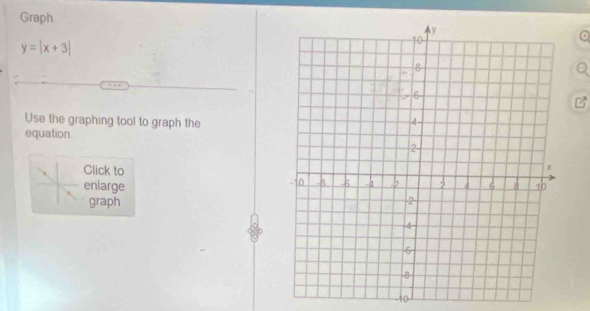 Graph
y=|x+3|
Use the graphing tool to graph the 
equation. 
Click to 
enlarge 
graph
10