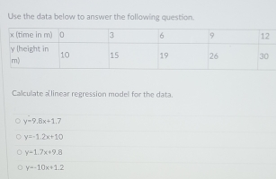 Use the data below to answer the following question.
Calculate a linear regression model for the data.
y=9.8x+1.7
y=-1.2x+10
y=1.7x+9.8
y=-10x+1.2