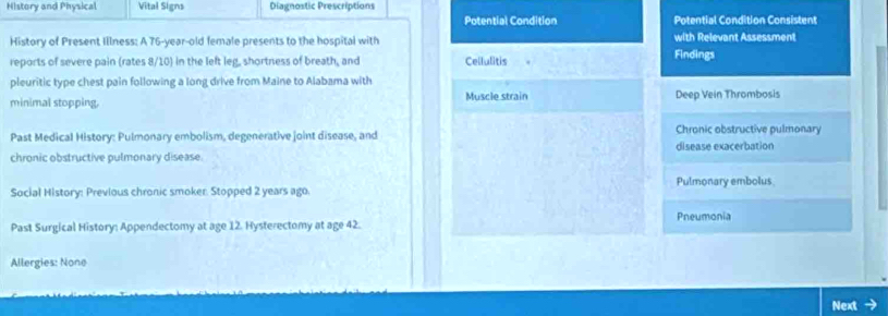 History and Physical Vital Signs Diagnostic Prescriptions 
Potential Condition Potential Condition Consistent 
History of Present Illness: A 76-year-old female presents to the hospital with with Relevant Assessment 
reports of severe pain (rates 8/10) in the left leg, shortness of breath, and Cellulitis Findings 
pleuritic type chest pain following a long drive from Maine to Alabama with 
minimal stopping. Muscle strain Deep Vein Thrombosis 
Past Medical History: Pulmonary embolism, degenerative joint disease, and Chronic obstructive pulmonary 
chronic obstructive pulmonary disease. disease exacerbation 
Social History: Previous chronic smoker. Stopped 2 years ago. Pulmonary embolus 
Past Surgical History: Appendectomy at age 12. Hysterectomy at age 42. Pneumonia 
Allergies: None 
Next