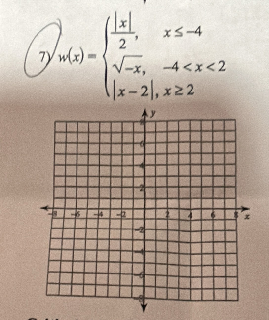 )_n(x)=beginarrayl  |x|/2 ,x≤ -4 sqrt(-x),-4