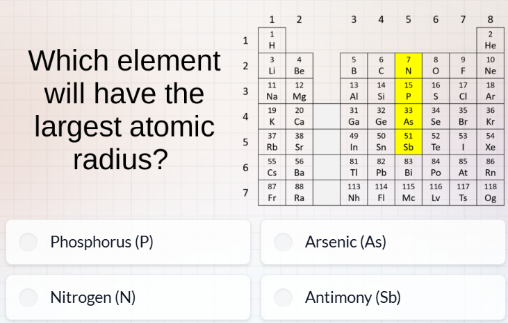 Which element 
will have the 
largest atomic 
radius?
Phosphorus (P) Arsenic (As)
Nitrogen (N) Antimony (Sb)