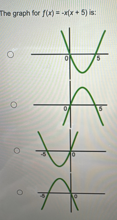 The graph for f(x)=-x(x+5) is: