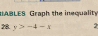 RIABLES Graph the inequality 
28. y>-4-x 2