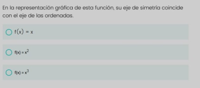 En la representación gráfica de esta función, su eje de simetría coincide
con el eje de las ordenadas.
f(x)=x
f(x)=x^2
f(x)=x^3