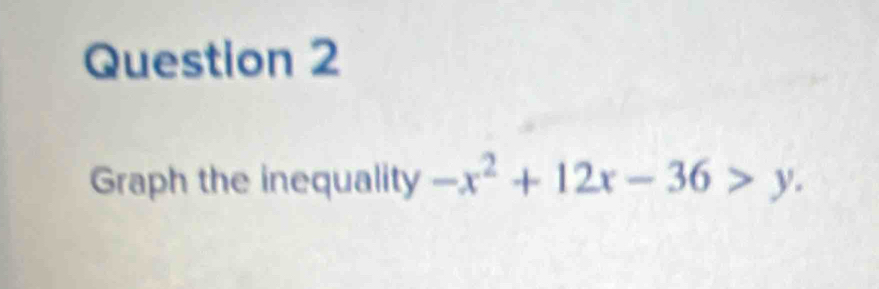 Graph the inequality -x^2+12x-36>y.