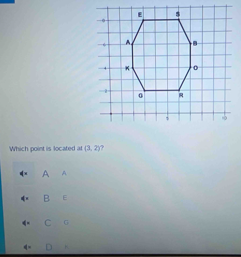 Which point is located at (3,2) ? 
× A A
B E
C G
K