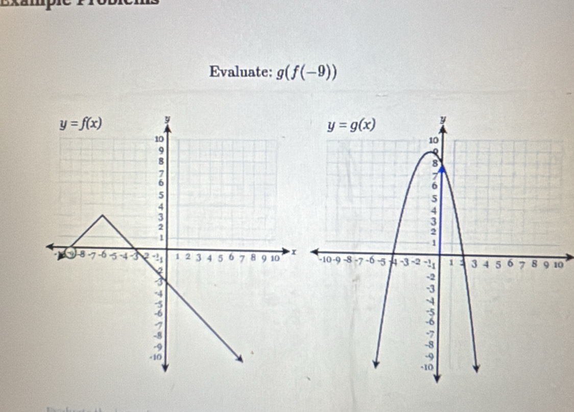 Evaluate: g(f(-9))
0