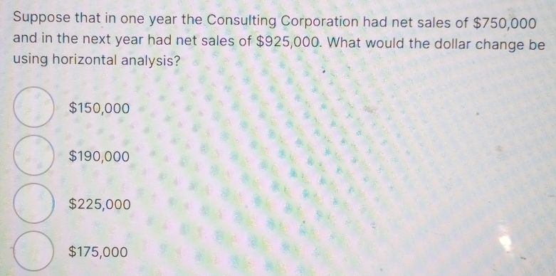 Suppose that in one year the Consulting Corporation had net sales of $750,000
and in the next year had net sales of $925,000. What would the dollar change be
using horizontal analysis?
$150,000
$190,000
$225,000
$175,000