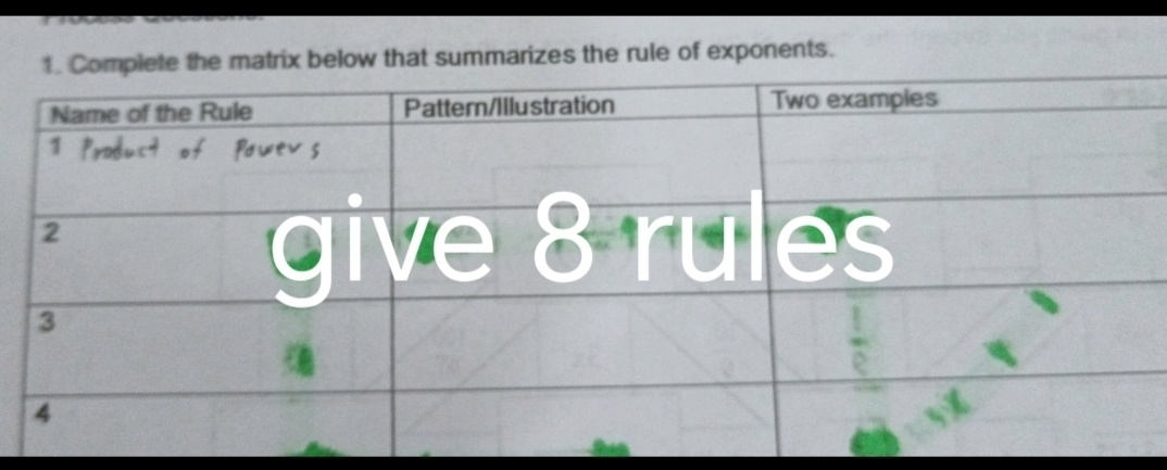 ix below that summarizes the rule of exponents.