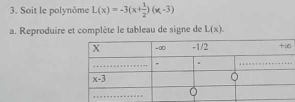 Soit le polynôme L(x)=-3(x+ 1/2 )(x-3)
a. Reproduire et complète le tableau de signe de L(x).