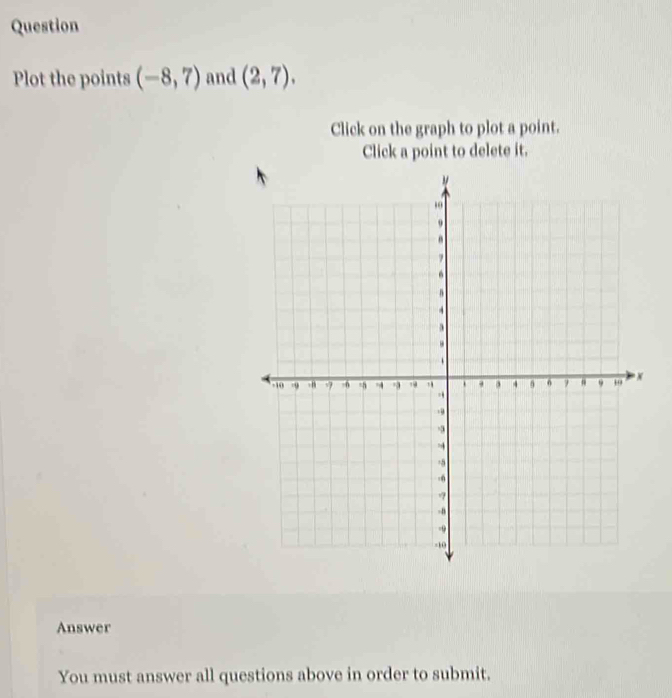 Question 
Plot the points (-8,7) and (2,7). 
Click on the graph to plot a point. 
Click a point to delete it. 
Answer 
You must answer all questions above in order to submit.