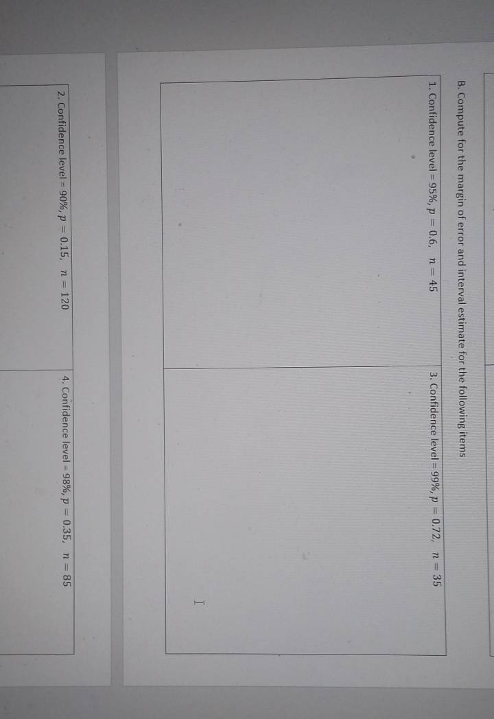 Compute for the margin of error and interval estimate for the following items
2. Confidence level =90% ,p=0.15,n=120 4. Confidence level =98% ,p=0.35,n=85