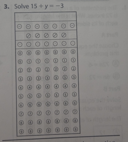 Solve 15+y=-3