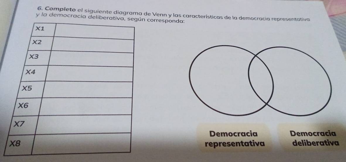 Completo el siguiente diagrama de Venn y las características de la democracia representativa
y la democracia delorresponda:
Democracia Democracia
representativa deliberativa