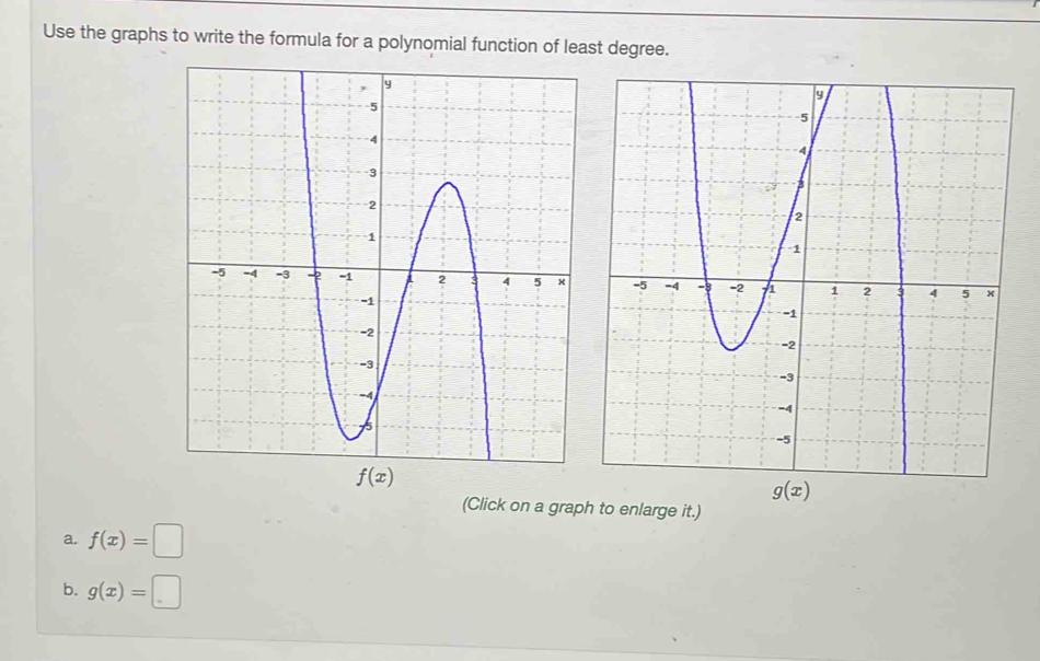 Use the graphs to write the formula for a polynomial function of least degree.
(Click on a graph to enlarge it.)
a. f(x)=□
b. g(x)=□