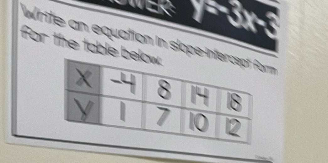 T=-3x-3
Write an equation in slope Im 
For the table b