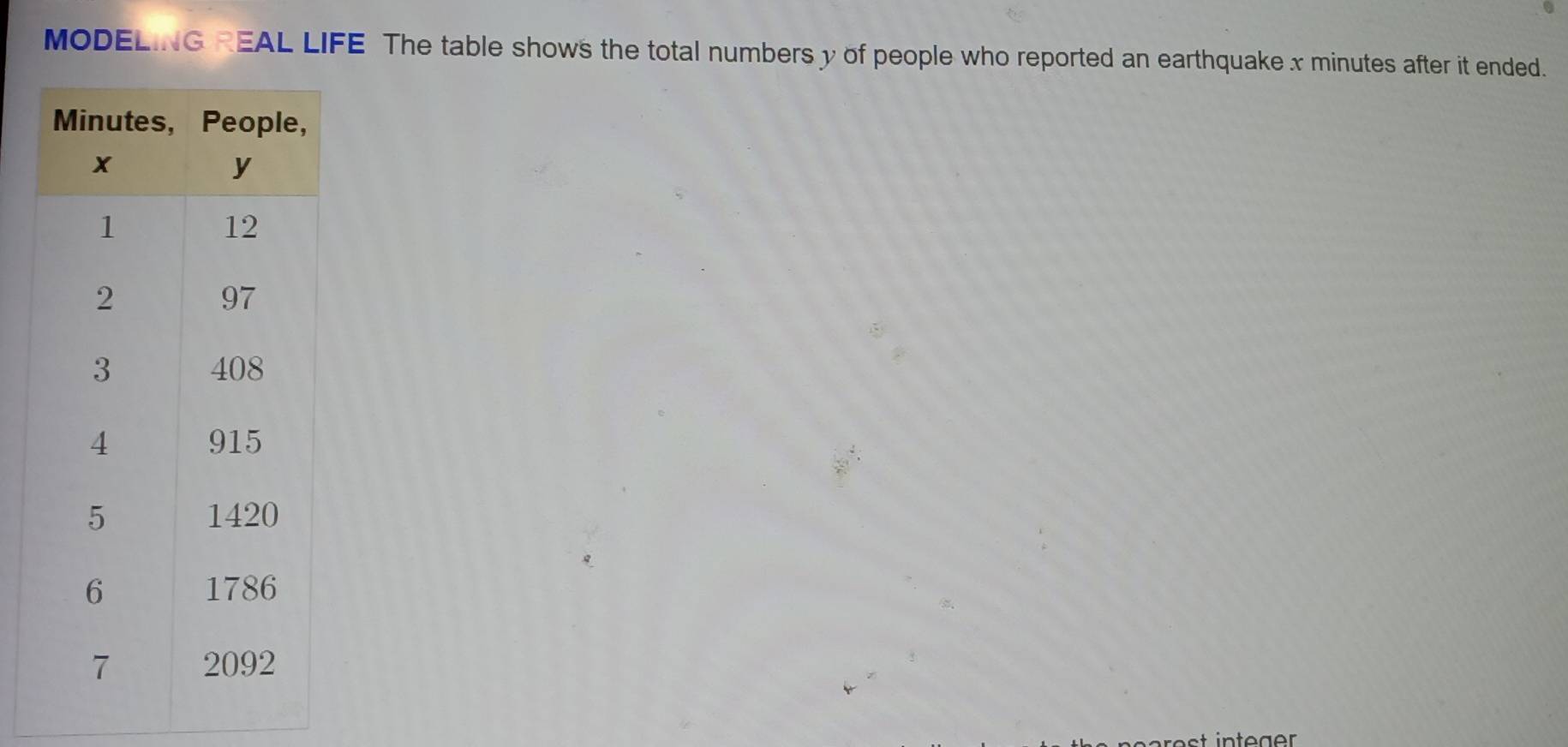 MODELING REAL LIFE The table shows the total numbers y of people who reported an earthquake x minutes after it ended. 
st integer