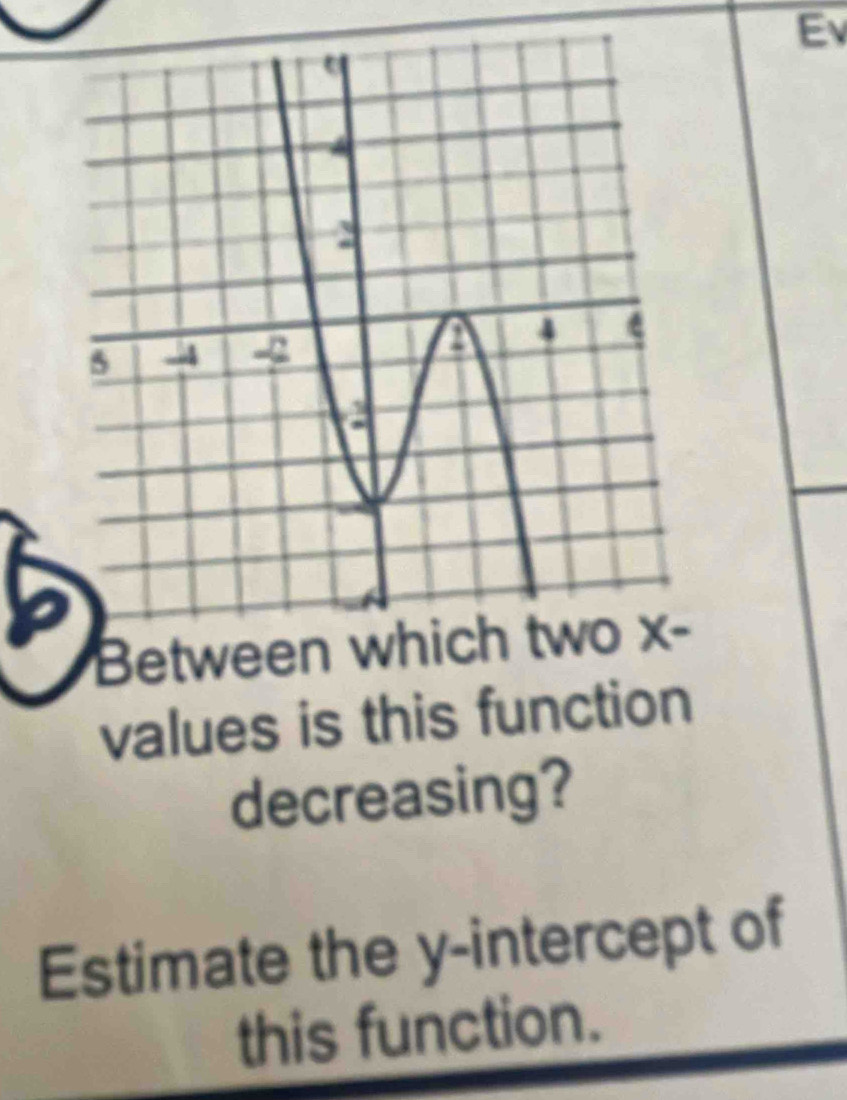 Ev 
Between w 
values is this function 
decreasing? 
Estimate the y-intercept of 
this function.