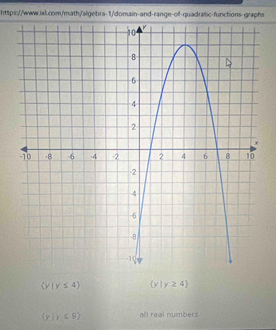  y|y≤ 4
 y|y≥slant 4
(y|y≤ 9)
all real numbers