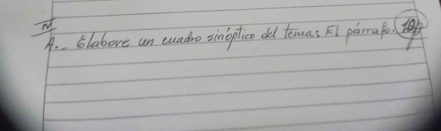 Solved: Elabove un cuadro simoptico del temas Fl parrafo. [Others]