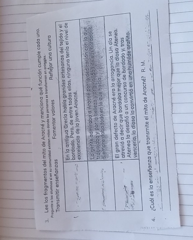 Lee los fragmentos del mito de Aracné y menciona qué función cumple cada uno. 
Pregunte a los alumnos si en su comunidad existen mitos donde las personas se transforman en animales. 
tar valores Reflejar una cultura 
_ 
_ 
4. ¿Cuál es la enseñanza que transmite el mi_