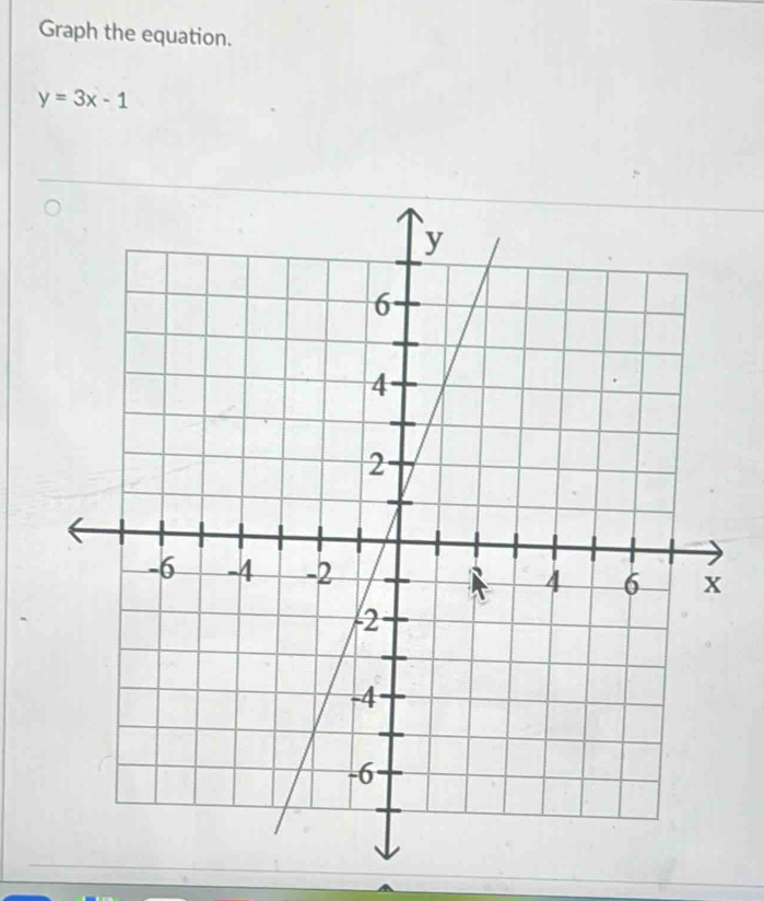 Graph the equation.
y=3x-1