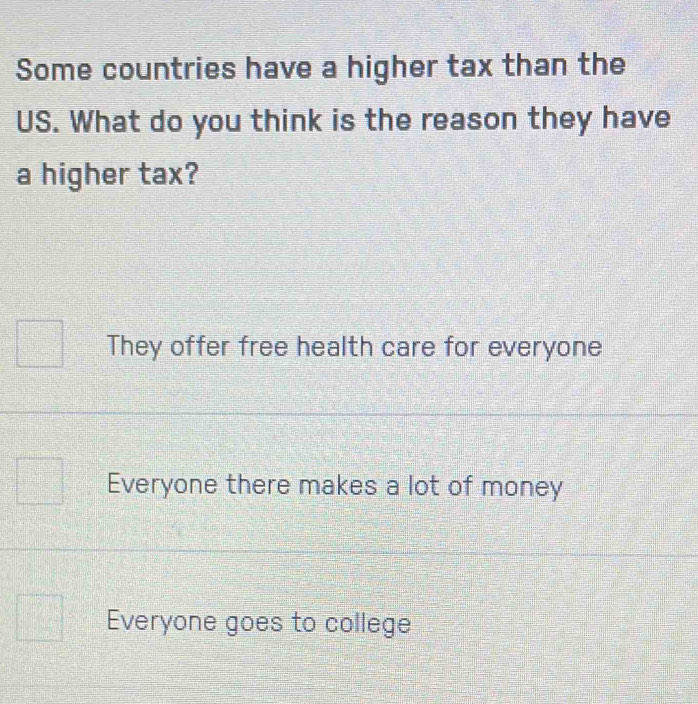 Some countries have a higher tax than the
US. What do you think is the reason they have
a higher tax?
They offer free health care for everyone
Everyone there makes a lot of money
Everyone goes to college