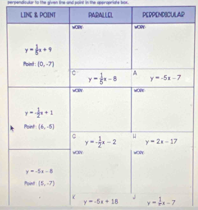 perpendicular to the given line and point in the appropriate box.
y=-5x+18 y= 1/r x-7