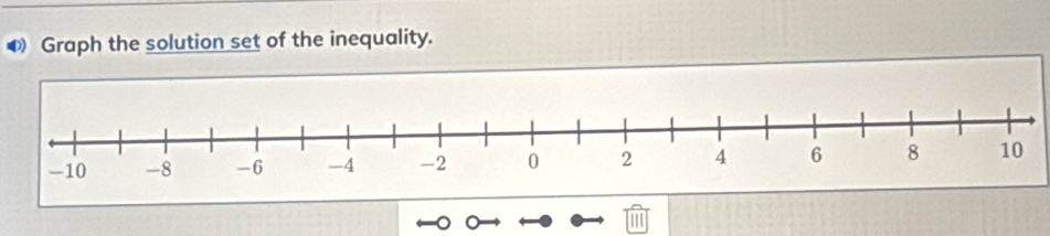 ◆ Graph the solution set of the inequality.