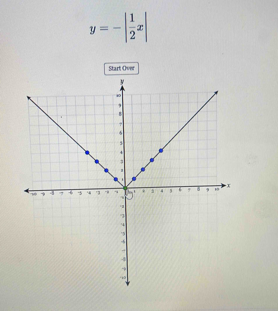 y=-| 1/2 x|
Start Over