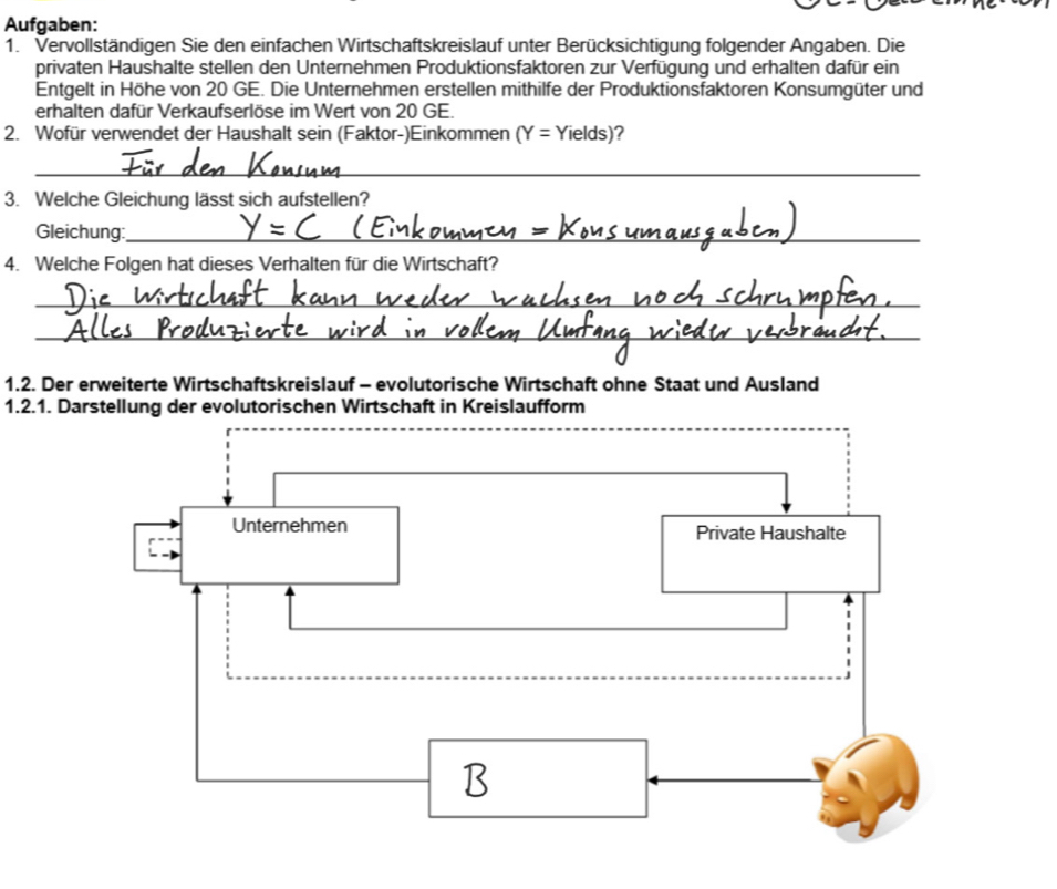 Aufgaben: 
1. Vervollständigen Sie den einfachen Wirtschaftskreislauf unter Berücksichtigung folgender Angaben. Die 
privaten Haushalte stellen den Unternehmen Produktionsfaktoren zur Verfügung und erhalten dafür ein 
Entgelt in Höhe von 20 GE. Die Unternehmen erstellen mithilfe der Produktionsfaktoren Konsumgüter und 
erhalten dafür Verkaufserlöse im Wert von 20 GE. 
2. Wofür verwendet der Haushalt sein (Faktor-)Einkommen (Y= Yields)? 
_ 
3. Welche Gleichung lässt sich aufstellen? 
Gleichung:_ 
4. Welche Folgen hat dieses Verhalten für die Wirtschaft? 
_ 
_ 
1.2. Der erweiterte Wirtschaftskreislauf - evolutorische Wirtschaft ohne Staat und Ausland 
1.2.1. Darstellung der evolutorischen Wirtschaft in Kreislaufform