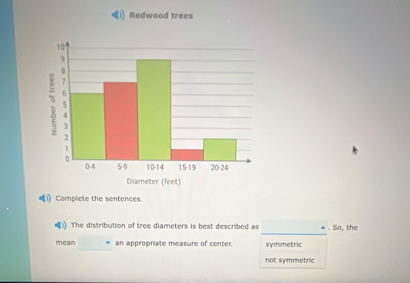 Redwood trees
Diameter (feet)
Complete the sentences.
The distribution of tree diameters is best described as . So, the
mean an appropriate measure of center. symmetric
not symmetric