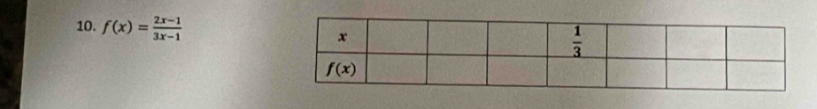 f(x)= (2x-1)/3x-1 