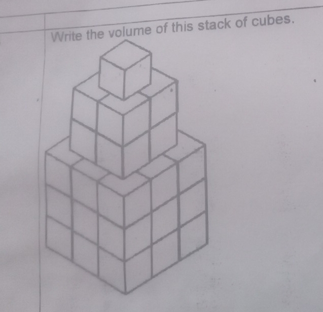 me of this stack of cubes.