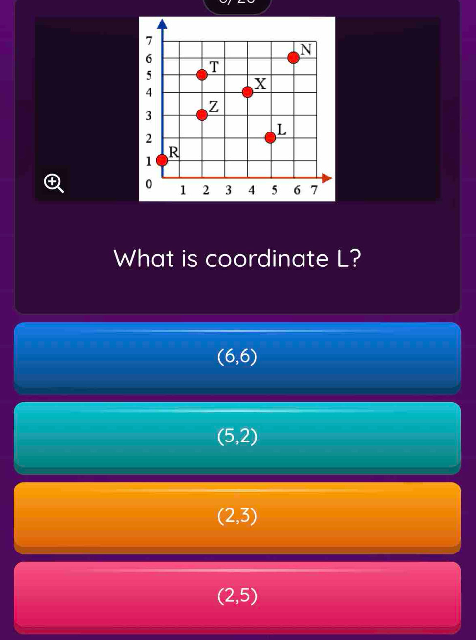 What is coordinate L?
(6,6)
(5,2)
(2,3)
(2,5)