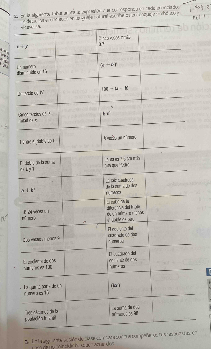 En la siguiente tabla anota la expresión que corresponda en cada enunciado;
je natural escríbelos en lenguaje simbólico y
acione
leand
engua
nguaje 
d
3. En la siguiente sesión de clase compara con tus compañeros tus respuestas, en
caso de no coincidir busquen acuerdos.