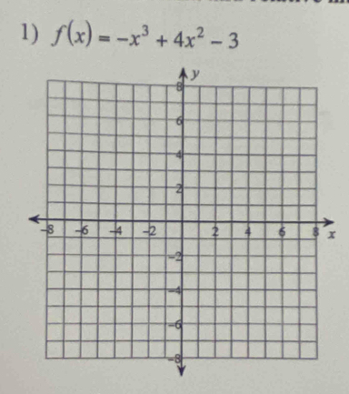 f(x)=-x^3+4x^2-3
x