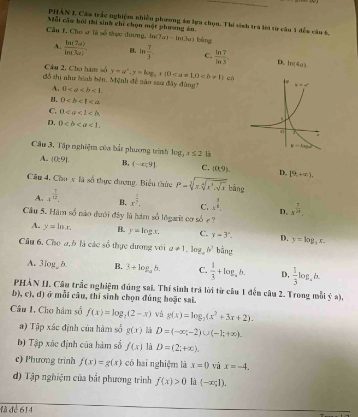 PHÀN I. Câu trắc nghiệm nhiều phương án lựa chọn. Thí sinh trả lời từ câu 1 đến câu 6,
Mỗi cầu hồi thí sinh chỉ chọn một phương án.
Câu 1. Cho a là số thực dương. ln (7a)-ln (3a) bằng
A.  ln (7a)/ln (3a) . B. ln  7/3 . C.  ln 7/ln 3 . D. ln (4a).
Câu 2. Cho hàm số y=a^x,y=log _bx(0 có
đồ thị như hình bên. Mệnh đề nào sau đây đùng?
A. 0<1.
B. 0
C. 0
D. 0<1.
Câu 3. Tập nghiệm của bất phương trình log _3x≤ 2 là
A. (0;9]. B. (-∈fty ;9]. C. (0;9). D. [9;+∈fty ).
Câu 4. Cho x là số thực dương. Biểu thức P=sqrt[3](x.sqrt [4]x^3.sqrt x)b^(dot a)r 1º
A. x^(frac 7)12.
B. x^(frac 1)2.
C. x^(frac 5)8.
D. x^(frac 7)24.
Câu 5. Hàm số nào dưới đây là hàm số lôgarit cơ shat o
e ?
A. y=ln x. B. y=log x. C. y=3^x. D. y=log _3x.
Câu 6. Cho a,b là các số thực dương với a!= 1,log _ab^3 bằng
A. 3log _ab. B. 3+log _ab. C.  1/3 +log _ab. D.  1/3 log _ab.
PHÀN II. Câu trắc nghiệm đúng sai. Thí sinh trã lời từ câu 1 đến câu 2. Trong mỗi ý a),
b), c), d) ở mỗi câu, thí sinh chọn đúng hoặc sai.
Câu 1. Cho hàm số f(x)=log _2(2-x) và g(x)=log _2(x^2+3x+2).
a) Tập xác định của hàm số g(x) là D=(-∈fty ;-2)∪ (-1;+∈fty ).
b) Tập xác định của hàm số f(x) là D=(2;+∈fty ).
c) Phương trình f(x)=g(x) có hai nghiệm là x=0 và x=-4.
d) Tập nghiệm của bất phương trình f(x)>0 là (-∈fty ;1).
đã đề 614