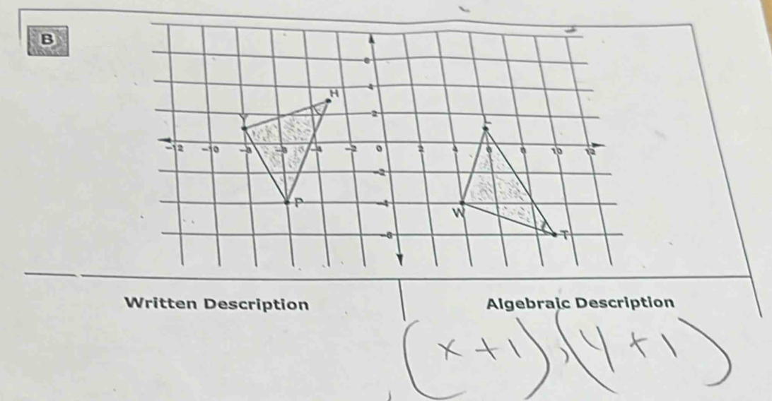 Written Description Algebraic Description