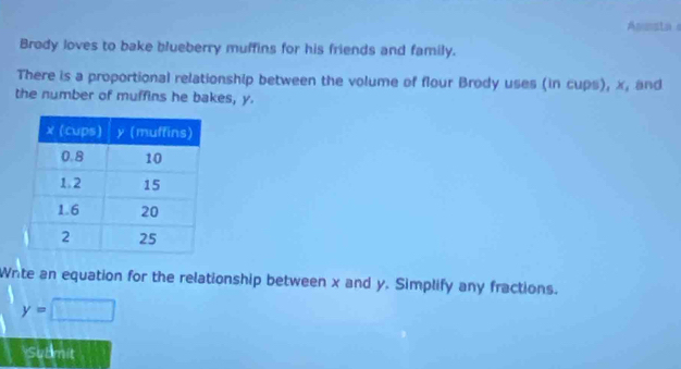 Anunsta 
Brody loves to bake blueberry muffins for his friends and family. 
There is a proportional relationship between the volume of flour Brody uses (in cups), x, and 
the number of muffins he bakes, y. 
Wite an equation for the relationship between x and y. Simplify any fractions.
y=□
*Submit