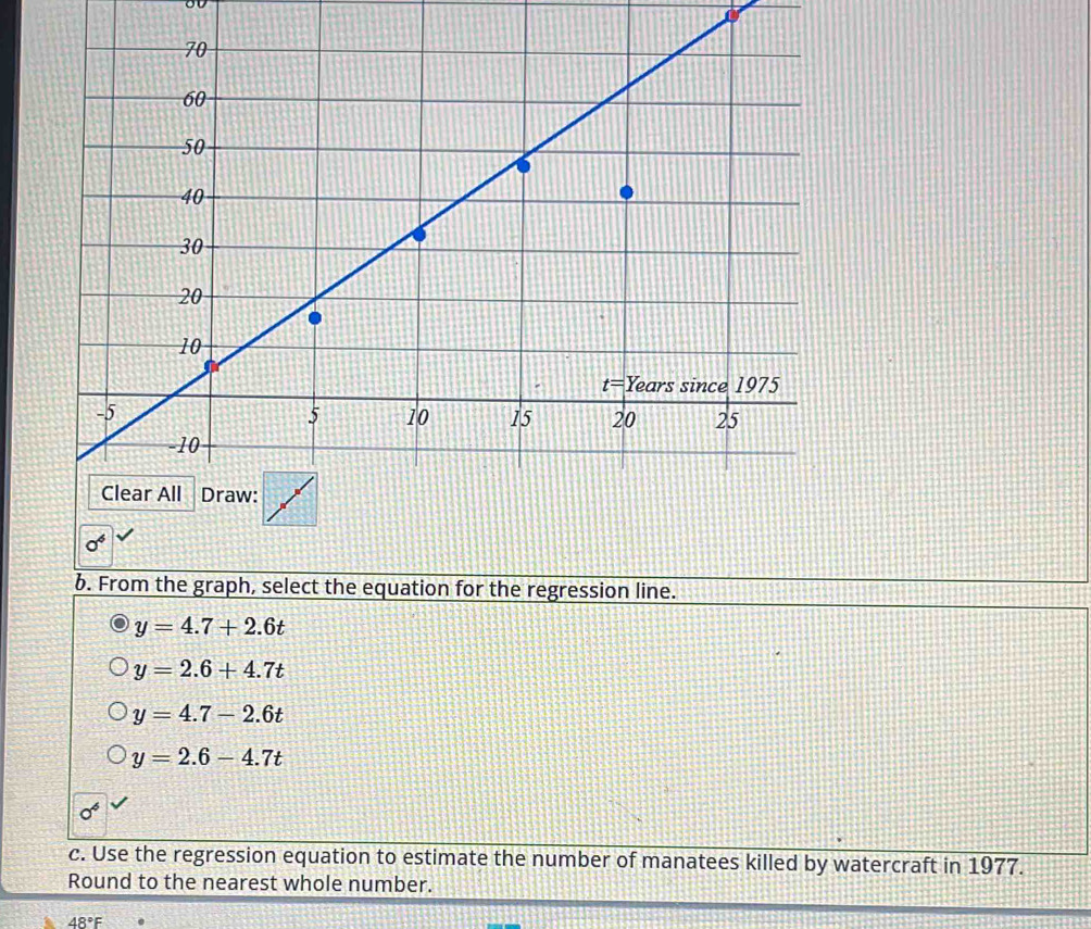 From the graph, select the equation for the regression line.
y=4.7+2.6t
y=2.6+4.7t
y=4.7-2.6t
y=2.6-4.7t
0^4
c. Use the regression equation to estimate the number of manatees killed by watercraft in 1977.
Round to the nearest whole number.
48°F