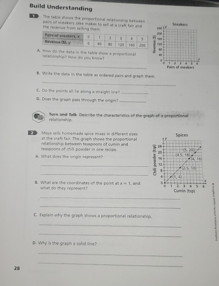 Build Understanding
The table shows the proportional relationship between Snealkers
pairs of sneakers Jake makes to sell at a craft fair and 240
the revenue from selling them.200
160
120
80
ow do the data in the table show a proportiona 40
_
relationship? How do you know? a 1 2 4 5
Pairs of sneakers
B. Write the data in the table as ordered pairs and graph them.
_
C. Do the points all lie along a straight line?_
D. Does the graph pass through the origin?_
Turn and Talk Describe the characteristics of the graph of a proportional
relationship.
Maya sells homemade spice mixes in different sizes Spices
at the craft fair. The graph shows the proportional 
relationship between teaspoons of cumin and 
teaspoons of chill powder in one recipe. 
A. What does the origin represent? 
_
_
B. What are the coordinates of the point at x=1 , and 
what do they represent ? Cumin (tsp)
_
:
_
C. Explain why the graph shows a proportional relationship.
_
_
D. Why is the graph a solid line?
_
28
_