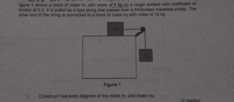 Igure 1 shows a block of mass m : with mass of 5 kg on a rough surface with coefficient of 
friction of 0.3. It is pulled by a light string that passes over a frictionless massless pulley. The 
other end of the string is connected to a block of mass m_2 with mass of 10 kg
Figure 1 
1 Construct free body diagram of the mass m and mass m
(2 marks)