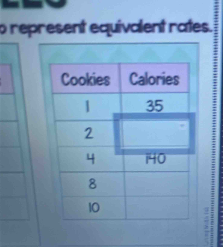 represent equivalent rates.