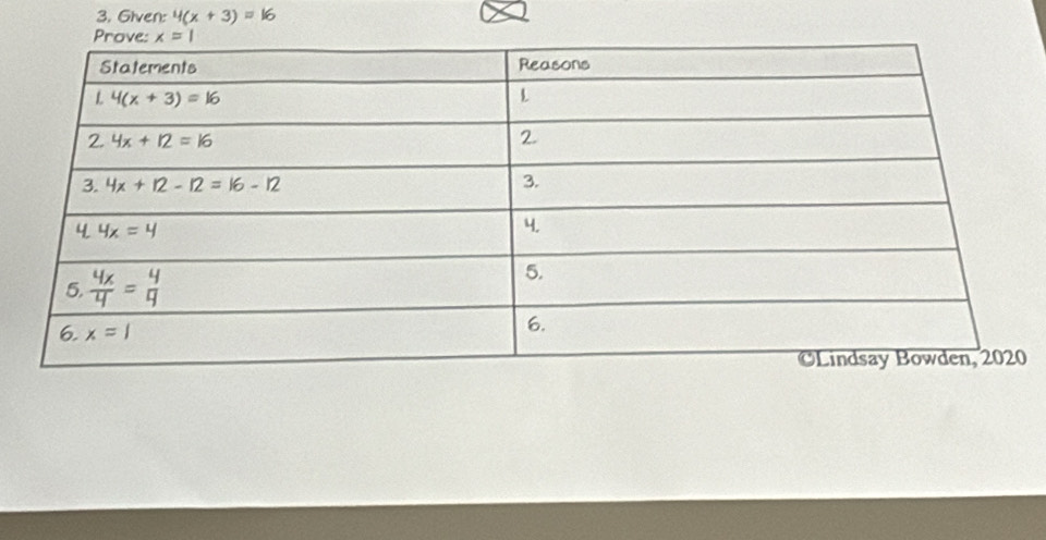 Given: 4(x+3)=16