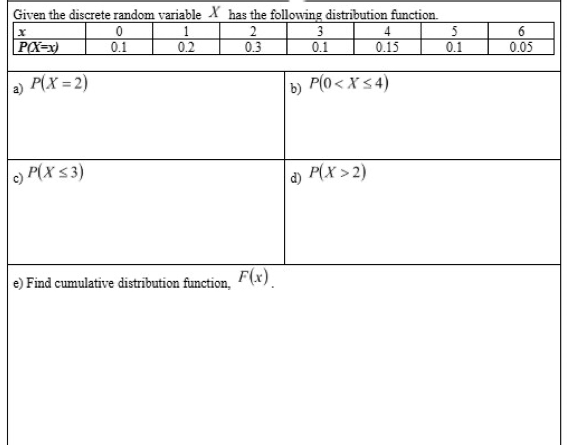 Given the discrete random variable ✗ has the following distribution function.
a
e) Find cumulative distribution function,