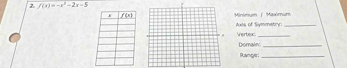 f(x)=-x^2-2x-5
Minimum / Maximum
Axis of Symmetry:_
Vertex:_
Domain:_
Range:_